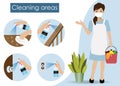 Cleaning woman and inforgraphics of cleaning points