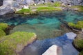 Clear Alpine Stream Royalty Free Stock Photo