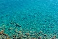 Clear azure water of the Adriatic sea near the shore. Arial view of the coast.