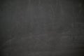 Clear black board with chalk dust