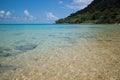 Clear, Blue Ocean Water at an Island