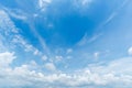 Clear blue sky with cloud background. Royalty Free Stock Photo