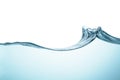 Clear, blue splashing water Royalty Free Stock Photo