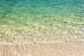 Clear blue transparent tropical summer beach water background