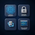 The Four Pillars of Integrity in Cyber Defense Royalty Free Stock Photo