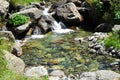 Clear and fresh waters flowing in alpine torrents of Aosta valley, Italy Royalty Free Stock Photo