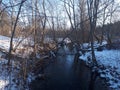 A winter sunny day at the river in south of Stockholm. Royalty Free Stock Photo