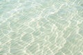 Clear transparent sea water, Thailand beach, natural marine back