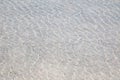 Clear transparent water background