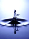 Clear Water Drop Collision Splash Royalty Free Stock Photo