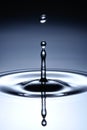 Clear Water Drop Splash Royalty Free Stock Photo