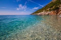 Clear Water Of Gjipe Beach In Albania