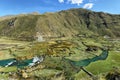 Clear waters of CaÃÂ±ete river near Vilca villag, Peru