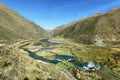 Clear waters of CaÃÂ±ete river near Vilca villag, Peru