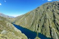 Clear waters of CaÃÂ±ete river near Vilca village, Peru