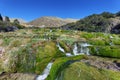 Clear waters of CaÃÂ±ete river near Vilca villag, Peru