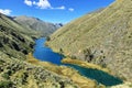 Clear waters of CaÃÂ±ete river near Vilca village, Peru