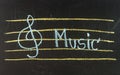 Clef on a blackboard