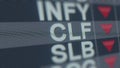 CLEVELAND-CLIFFS CLF stock ticker with decreasing arrow, conceptual Editorial crisis related 3D rendering