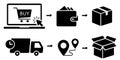 Click and collect order, vector icons set, online order, delivery truck, delivery service steps, pick up order at pickup point,