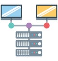 Client server, computer sharing Isolated which can be easily edit or modified