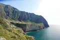 The cliff in Pollara village, the Lipari archipelago, Sicily Royalty Free Stock Photo