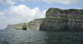 Cliffs Of Moher Royalty Free Stock Photo