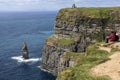 Cliffs of Moher - County Clare - Ireland Royalty Free Stock Photo