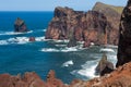 Cliffs at St Lawrence Madeira showing unusual vertical rock form Royalty Free Stock Photo