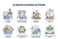 Climate change actions with nature protection activities outline collection Royalty Free Stock Photo