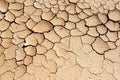 Climate change, drought, dry land