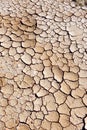 Climate change, drought, dry land