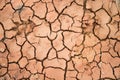 Climate change, global warming, closeup cracked soil