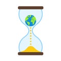 Climate change, global warming and remaining time