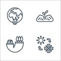 Climate change line icons. linear set. quality vector line set such as climate change, earthquake, plant tree