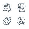 climate change line icons. linear set. quality vector line set such as explosion, global warming, oil barrel Royalty Free Stock Photo