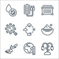 Climate change line icons. linear set. quality vector line set such as plant, global warming, skull, south pole, weather,