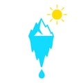 Climate change vector icon