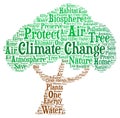 Climate change - Word cloud illustration