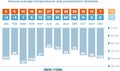 Climate diagram - New York