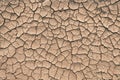 Climate drought, Terrain cracked soil in hot weather