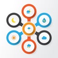 Climate Flat Icons Set. Collection Of Drop, Cloud, The Flash And Other Elements. Also Includes Symbols Such As Storm Royalty Free Stock Photo