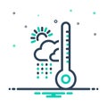 Mix icon for Climate, rainy and fahrenheit