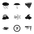 Climatic icons set, simple style