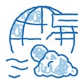 climatology science doodle icon hand drawn illustration Royalty Free Stock Photo