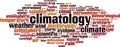 Climatology word cloud