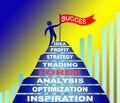 Climb to Success Forex blue illsustration Business