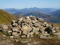 Climbing Ben Ledi in the Trossachs