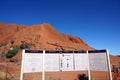 Climbing Uluru, Ayers Rock Royalty Free Stock Photo