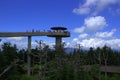 Clingmans Dome, wide view